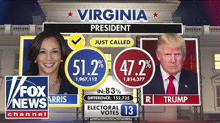 VP Harris projected to win Virginia by narrow margin [upl. by Bernita538]