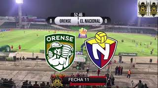 En Vivo Orense Vs El Nacional liga pro [upl. by Timothee]