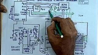 The Complete History of the Home Microprocessor [upl. by Assyn]