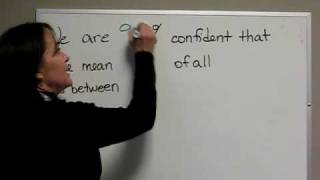 Interpretation of confidence interval [upl. by Boyden]