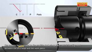 Deep Hole Machining Tip [upl. by Conchita477]