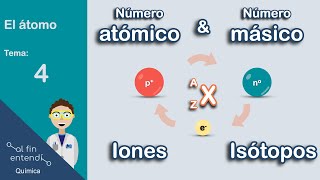 APRENDE A CALCULAR PROTONES NEUTRONES Y ELECTRONES Problemas de isótopos y iones [upl. by Gaile]