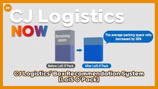 CJ Logistics  Cuttingedge box recommendation system LoIS O’Pack [upl. by Lertram109]