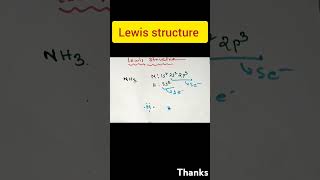 Lewis structure of NH3 octetrule inorganic lewisstructure chemistry iitjam basicconcepts [upl. by Eniamert852]