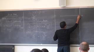 Physics of Semiconductors amp Nanostructures Lecture 2 Metals Electron Wave Mechanics Cornell 2017 [upl. by Trofmoc]