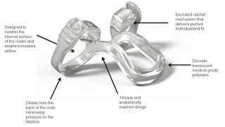 Mute snoring and RhinoMed’s new nasal EPAP device for snoring and sleep apnea [upl. by Aicargatla]