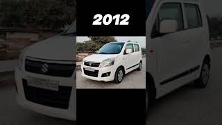 👿Evolution of Maruti Suzuki WagonR 19992024 🔥 shorts trending status offroad systummm [upl. by Neemsaj]