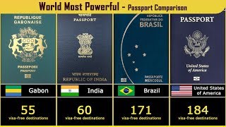 World Most Powerful Passports 2019  199 Countries compared [upl. by Vincelette144]