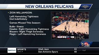 New Orleans Pelicans Zion Williamson out for the remainder of the season [upl. by Nannie]