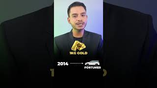 1KG GOLD ki Asli Value  Gold Price History in India  Gold Rate History  Atulya Talk [upl. by Terri95]