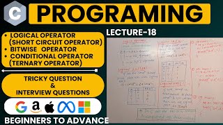 Operatos in CLogical OperatorBitwise OperatorTernary OperatorTricky Question JayCodingClasses [upl. by Sjoberg]