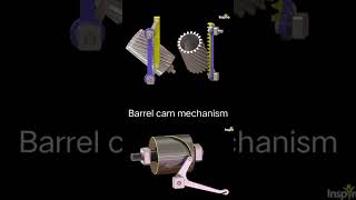 Barrel cam mechanism mechanical engineering 3ddesign btech mechanisms 3d youtube shorts [upl. by Nnagrom]