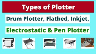 Types of Plotter Drum Plotter Flatbed Plotter Inkjet Plotter Electrostatic Plotter Pen Plotter [upl. by Anallese]