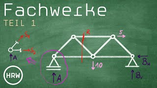 Knotenschnitt Ritterschnittverfahren und Nullstäbe  Berechnung von Fachwerken [upl. by Gnilrits521]