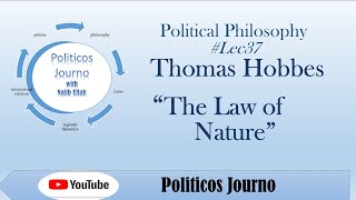 Thomas Hobbes on the Law of Nature PolPhilosophy 37 PoliticosJourno Social Contract Theory [upl. by Dottie]