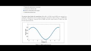 NPTEL Fiber Optic Communication Technology Week 4 Assignment 4 August 2024 [upl. by Humfried]