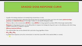 Part01 Dose response relationship Graded dose response curve by Learning pharma [upl. by Jon]