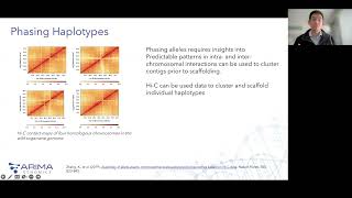 Achieving ChromosomeScale Assemblies with Arima HiC [upl. by Kristos698]