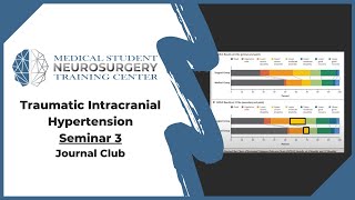 Traumatic Intracranial Hypertension Seminar 3 Journal Club [upl. by Idihc]