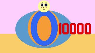 How to Charge Battery 10000 Overcharging  Battery Charging Animation  Funny Charging Animation [upl. by Annam638]