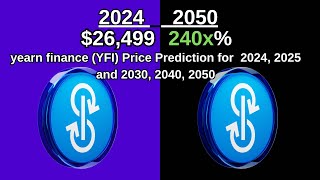 yearn finance YFI Price Prediction for 2024 2025 and 2030 2040 2050 [upl. by Illom]