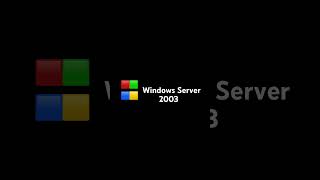 Windows Server 2003 Logo [upl. by Anileva]