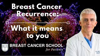 What Is Cancer What Causes Cancer amp How Is It Treated [upl. by Chrissa]