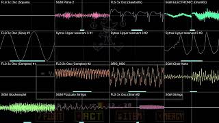 Undertale OST 065  CORE Oscilloscope View [upl. by Rebmak825]