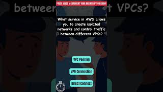 AWS VPC and Network Isolation  Secure Networking in AWS  AWS QampA [upl. by Kutzer]