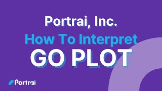 How To Interpret GO plot  Portrai [upl. by Ahsiak96]