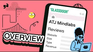 Glassdoor Product Features Overview Section [upl. by Goldstein646]