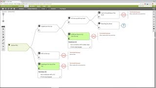 Root Cause Analysis Building A Simple Cause amp Effect Chart [upl. by Ocir]