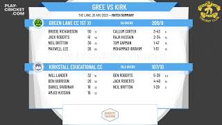 Airedale amp Wharfedale Senior CL  Div 2  Green Lane CC 1st XI v Kirkstall Educational CC [upl. by Eenet]