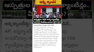 AP Anna Canteen Reopen [upl. by Nairda]