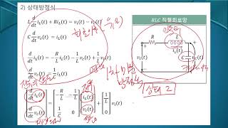 상태방정식 [upl. by Lubbi]
