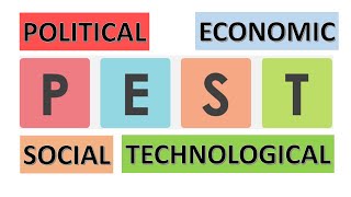 PEST Analysis  Problem Solving amp Decision Making Webinar Part 10 [upl. by Nwad]