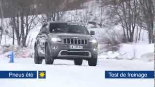 GOODYEAR Braking test winter tires vs all season tires [upl. by Suellen]