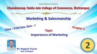 Importance of Marketing [upl. by Ardle]