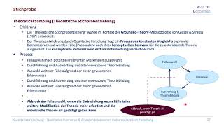 341 Forschungsdesign amp Stichprobe Kompaktkurs Qualitative Forschung [upl. by Rednael]