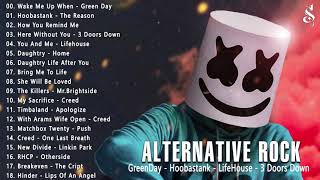 All Time Favorite Alternative Rock Songs 2022 New Rock Songs 2022 [upl. by Ahsieken]