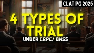 4 types of trial under BNSS  Probable topic for CLAT PG 2025 [upl. by Fay]