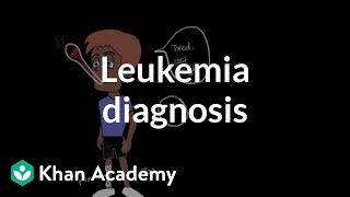 Leukemia diagnosis  Hematologic System Diseases  NCLEXRN  Khan Academy [upl. by Celtic537]