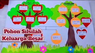 Cara Membuat Pohon Silsilah Keluarga Besar  Pohon Keluarga Besar  Bagan Silsilah Keluarga Besar [upl. by Eirret]