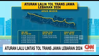 Aturan Lalu Lintas Tol Trans Jawa Lebaran 2024 [upl. by Lucita]