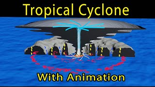 Tropical cyclone formation with animation  UPSC CSE [upl. by Ertnod]