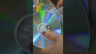 How Does a CD Store Data cd tech engineering educational data computer computerscience cse [upl. by Enautna]