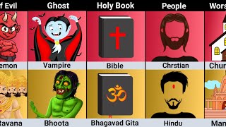 Christianity vs Hinduism Religion Comparison [upl. by Laurice45]