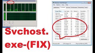 Fix Svchostexe Using High Memory On Windows 7 88110 xp 100 Working [upl. by Hakon]