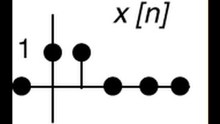 DSP Lecture 1 Signals [upl. by Elyod]