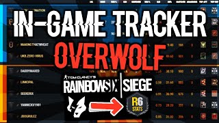 How To Get InGame Stats Tracker To Check Everyones Rank Overwolf  Rainbow Six Siege [upl. by Oni383]